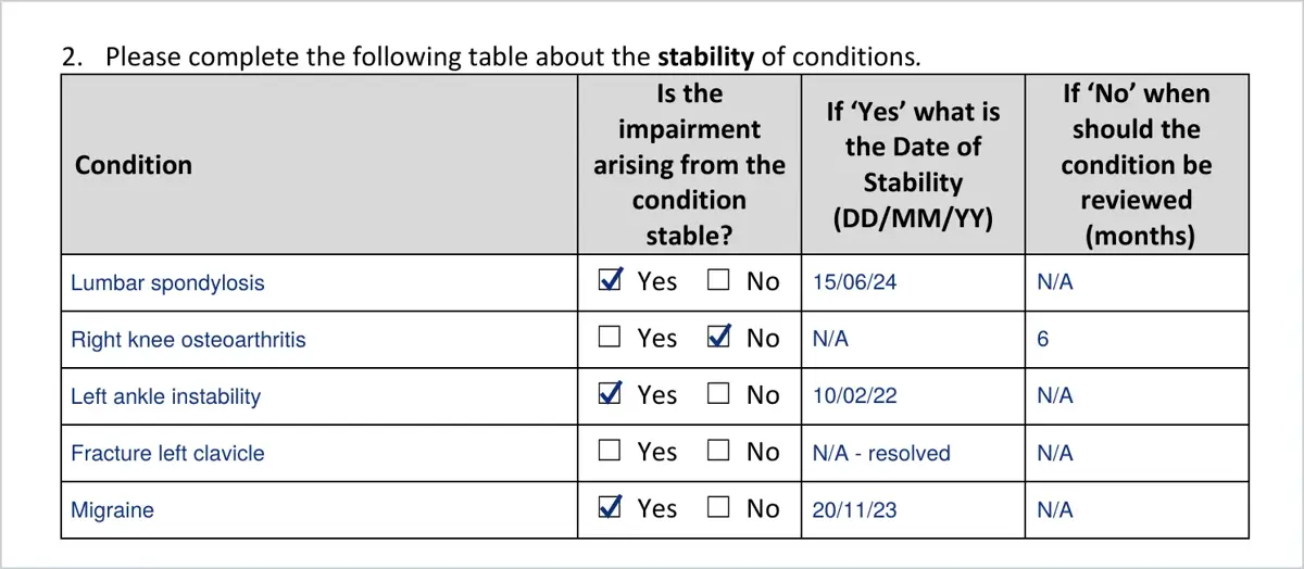 DVA Blog Common Pitfalls Figure 2 Update