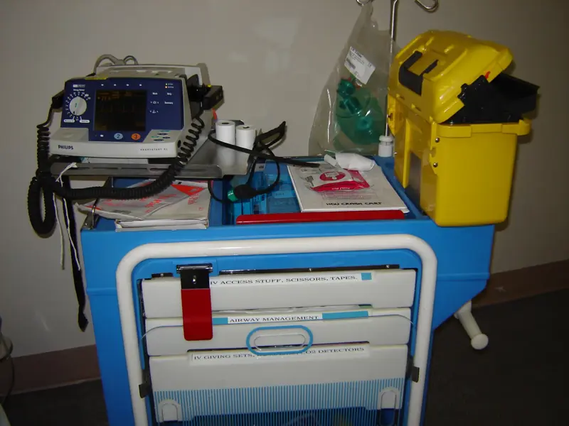 Resuscitation trolley checking: Making it a priority