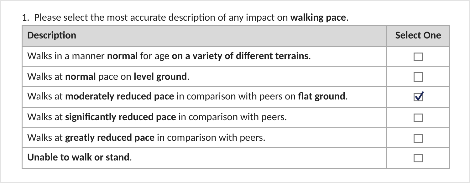 DVA Blog Common Pitfalls Figure 5 Update
