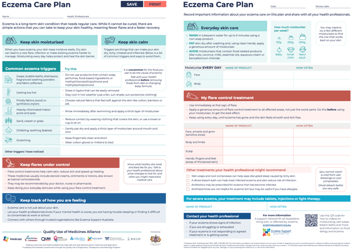 Eczema care plan 2024
